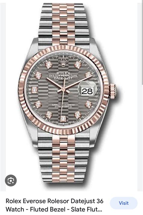 rolex msrp 2015|Rolex msrp list.